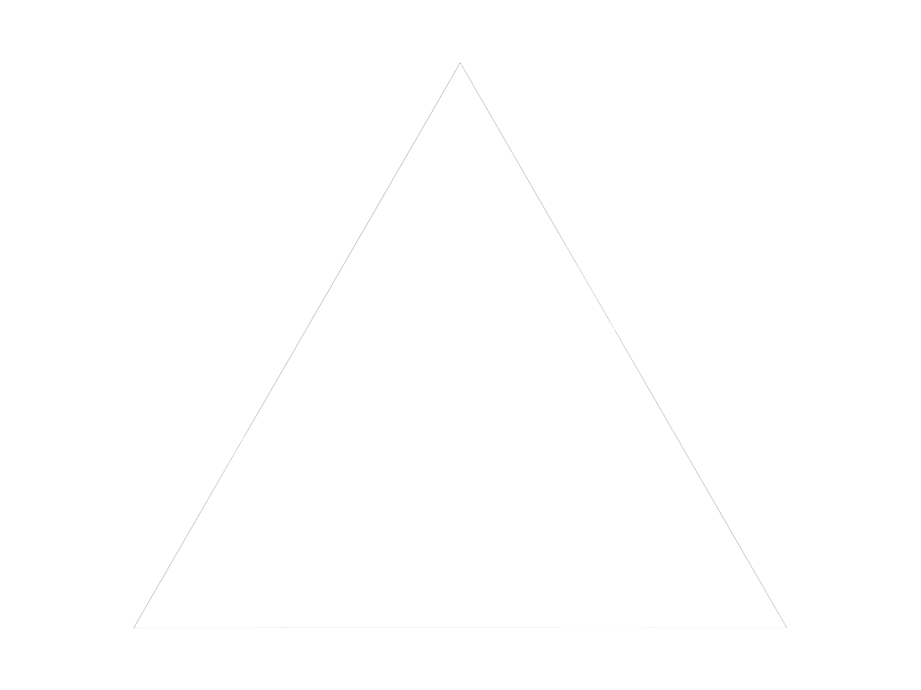 DPO